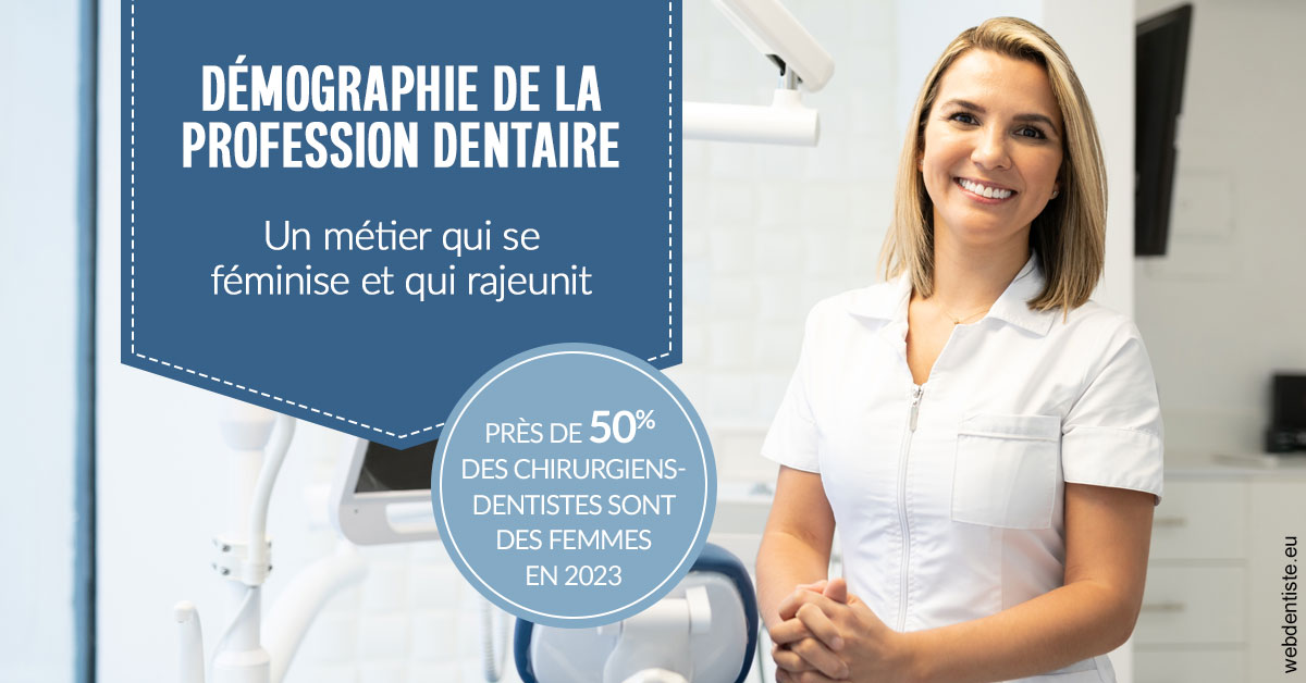 https://dentistes-trinite.com/Démographie de la profession dentaire 1
